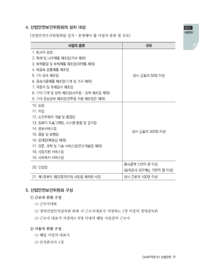 페이지 포함 파일 - [본문]모아 전기안전기술사1_페이지_09.jpg